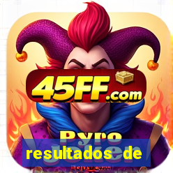 resultados de exames pbh
